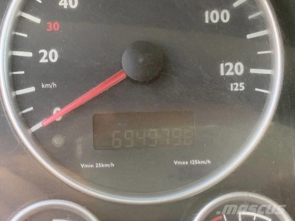 MAN TGA 35.350 Грузовики-Самосвалы