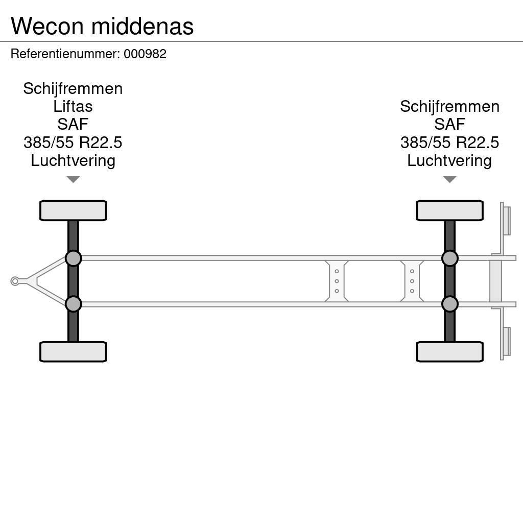 Wecon middenas Прицепы-платформы/боковая разгрузка