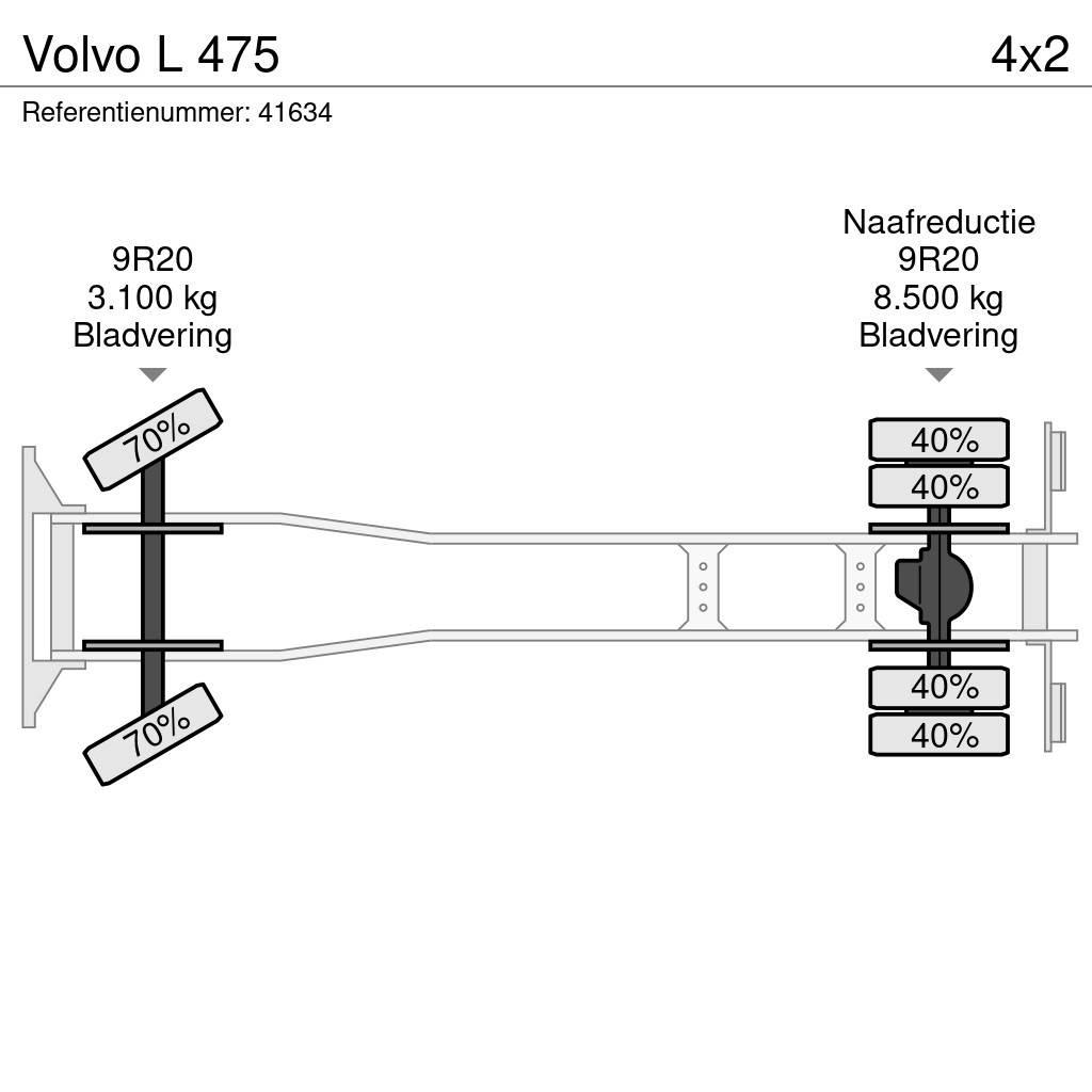 Volvo L 475 Грузовики-платформы/боковая разгрузка