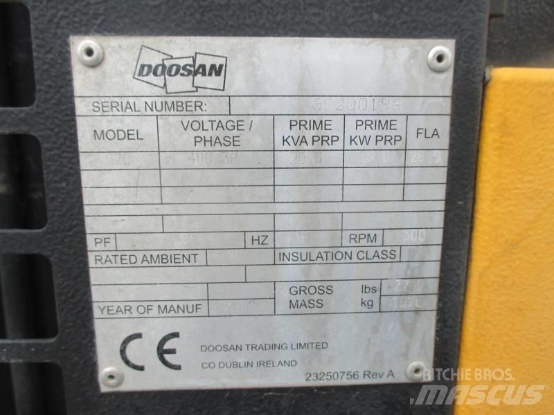 Doosan G 20 Дизельные генераторы