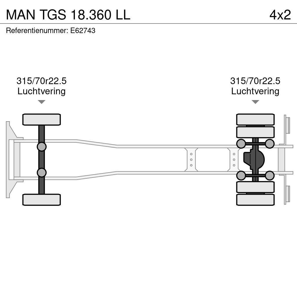 MAN TGS 18.360 LL Грузовики-Фургоны