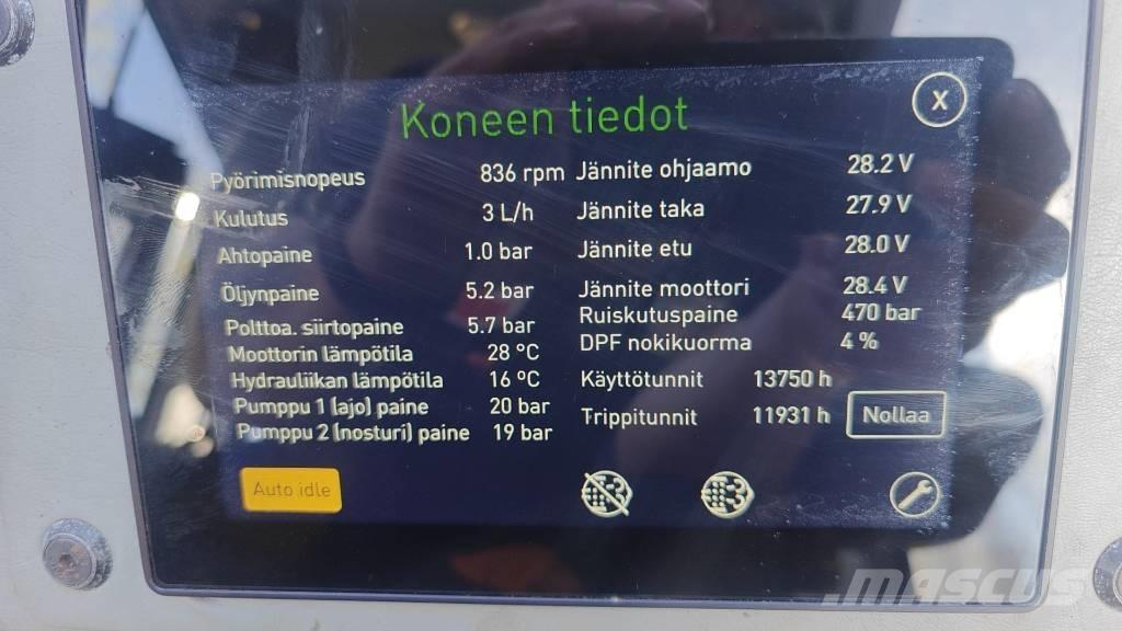 ProSilva F2 Форвардеры