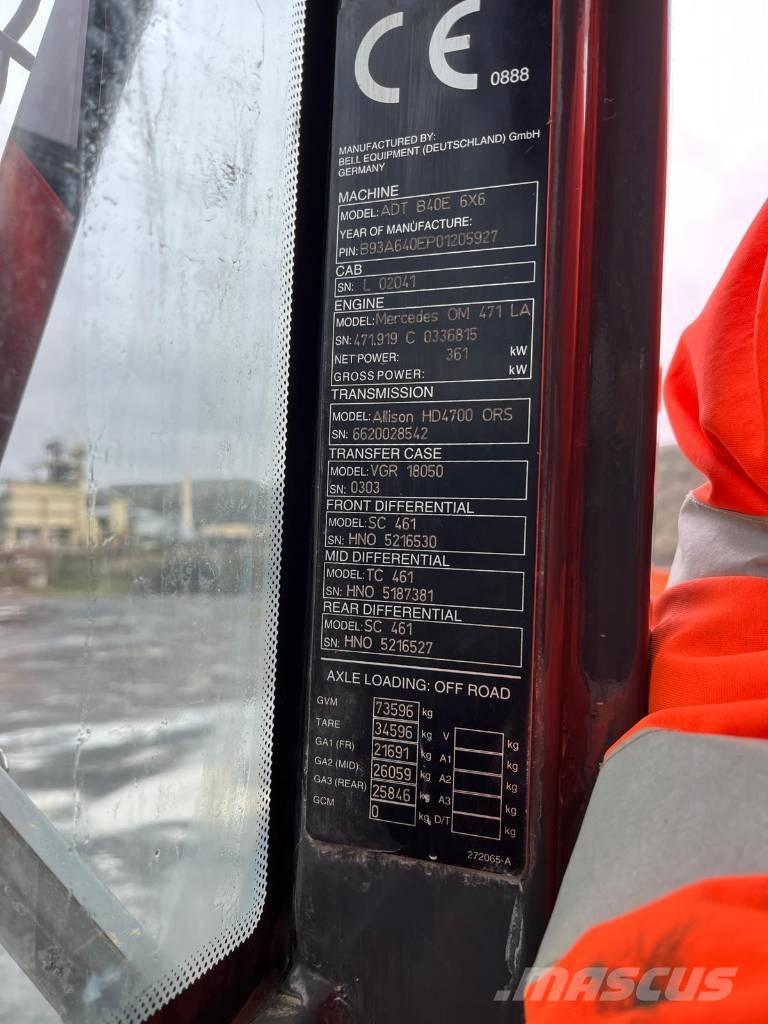 Bell B40 6x6 Шарнирно-сочленённые самосвалы