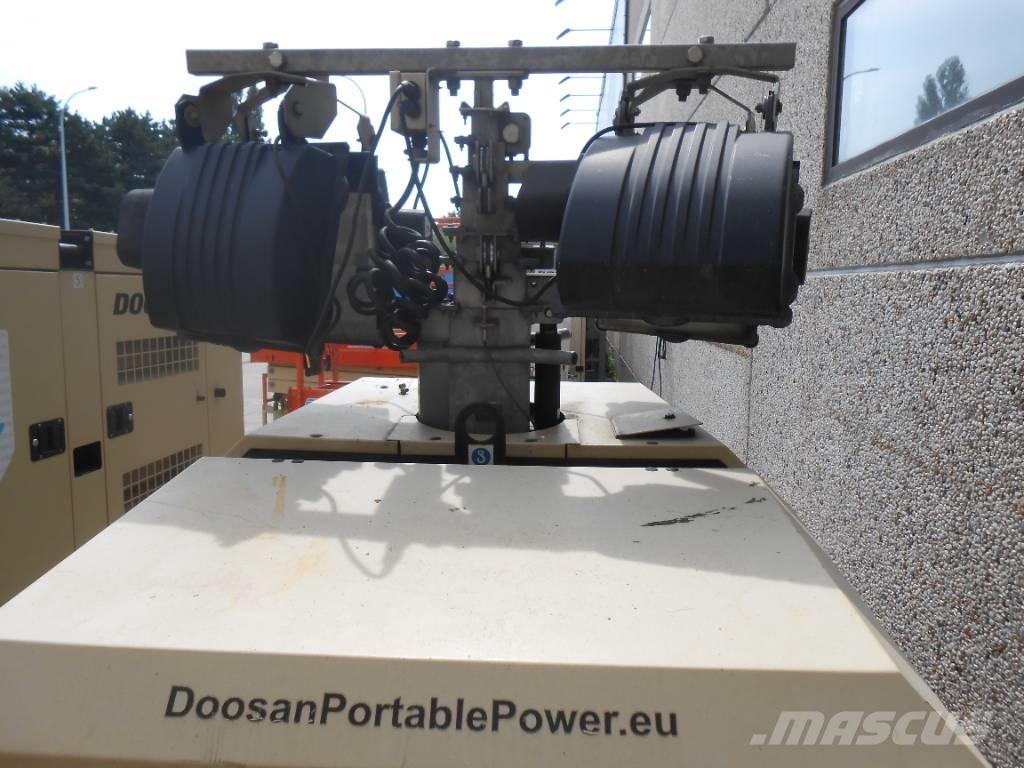 Doosan LSV9 Осветительные установки