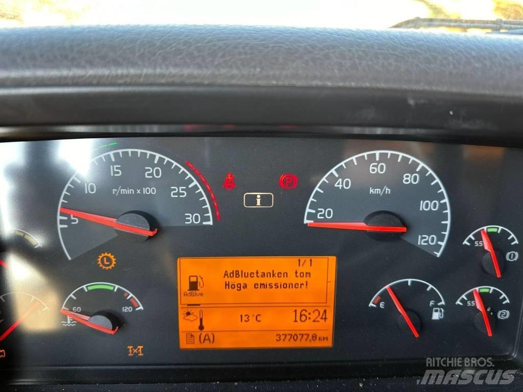 Volvo FM 480 Бетононасосы