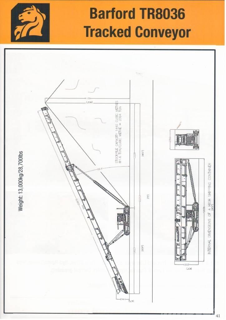 Barford TR8036 Конвейеры