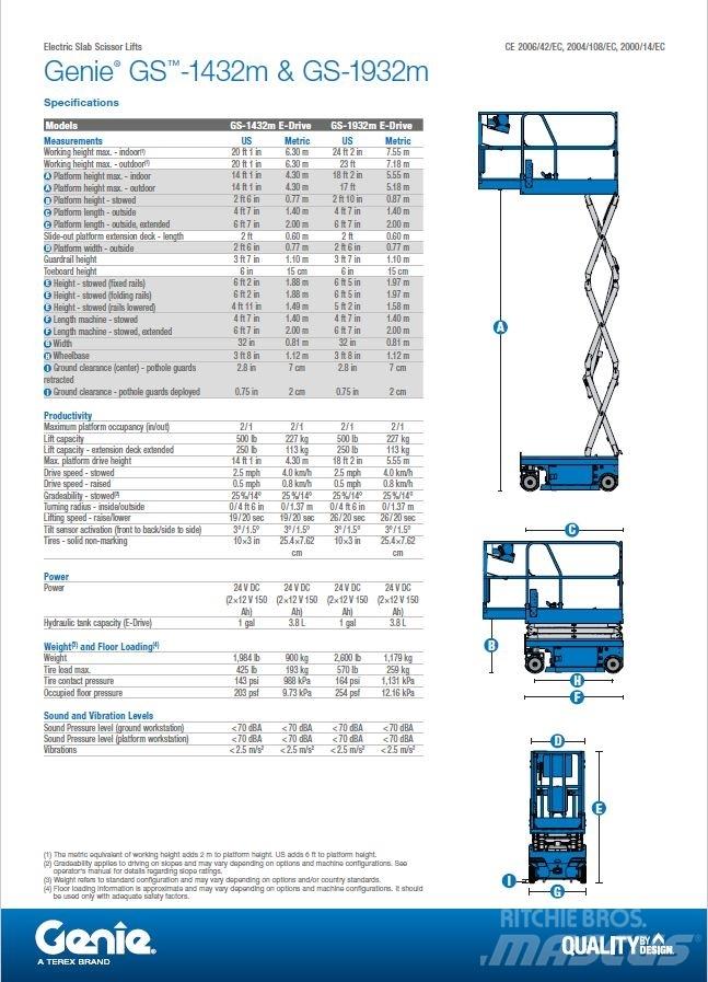 Genie GS-1432m Ножничные подъемники