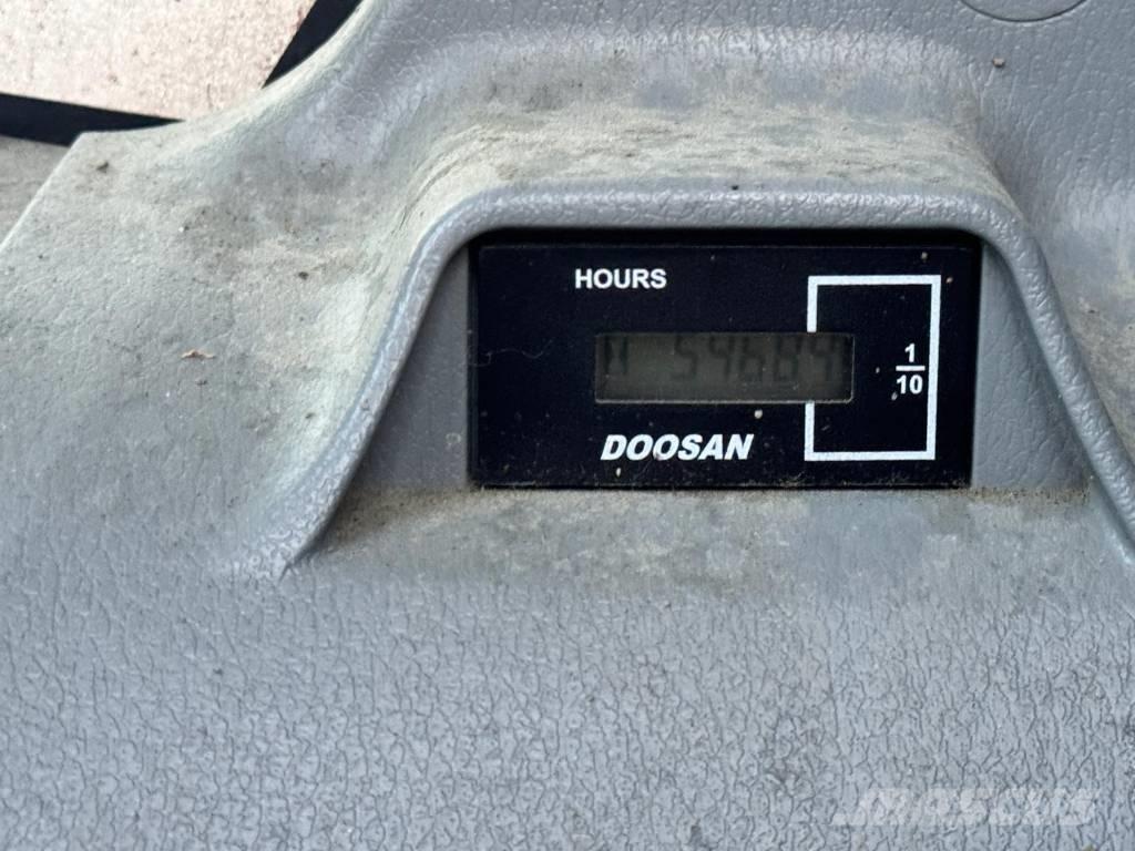 Doosan DX 140 W Колёсные экскаваторы