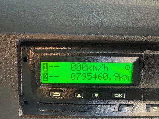 Scania P 250 Грузовики-Рефрижераторы