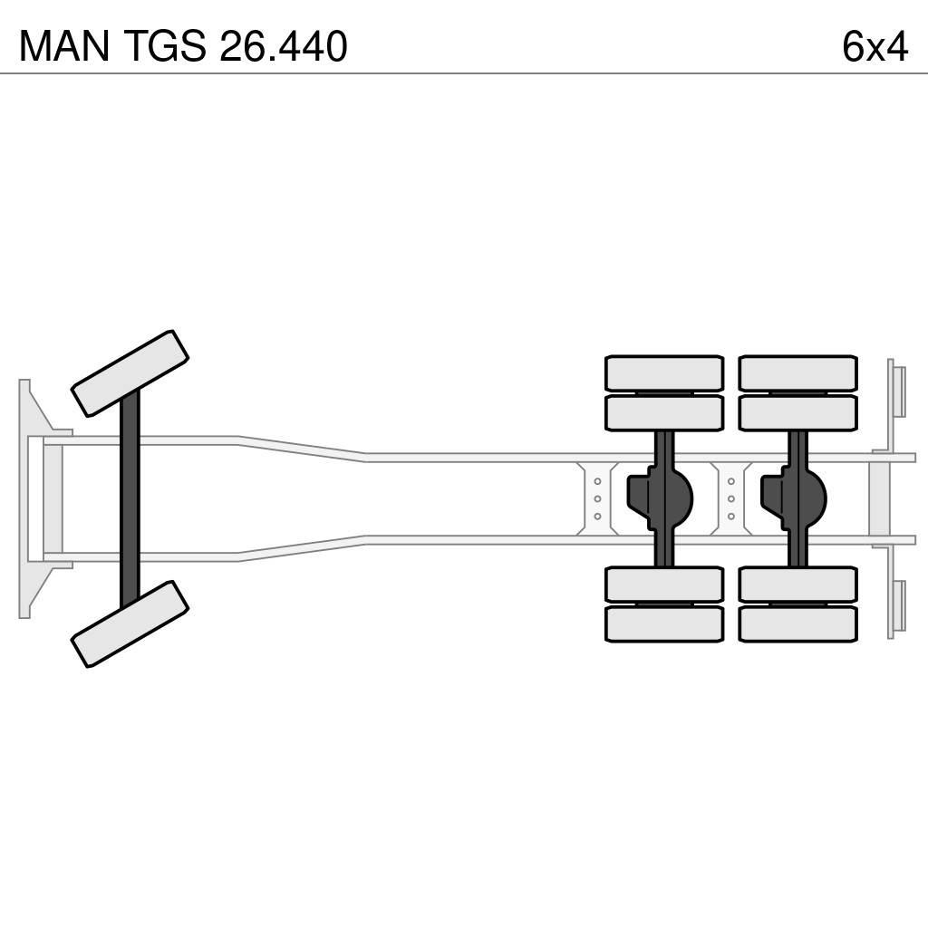 MAN TGS 26.440 Грузовики-Самосвалы