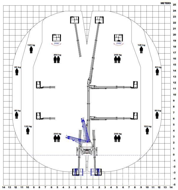 VERSALIFT VTX-240 Автовышки