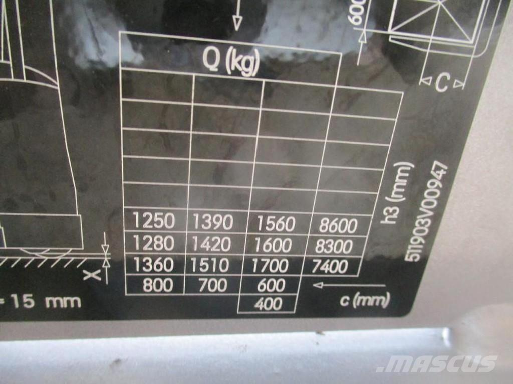 Still FM-X17 Ричтраки