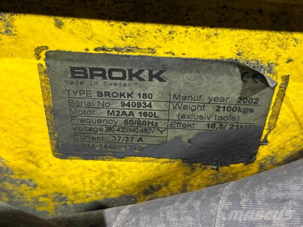 Brokk 180 Экскаваторы для разрушения
