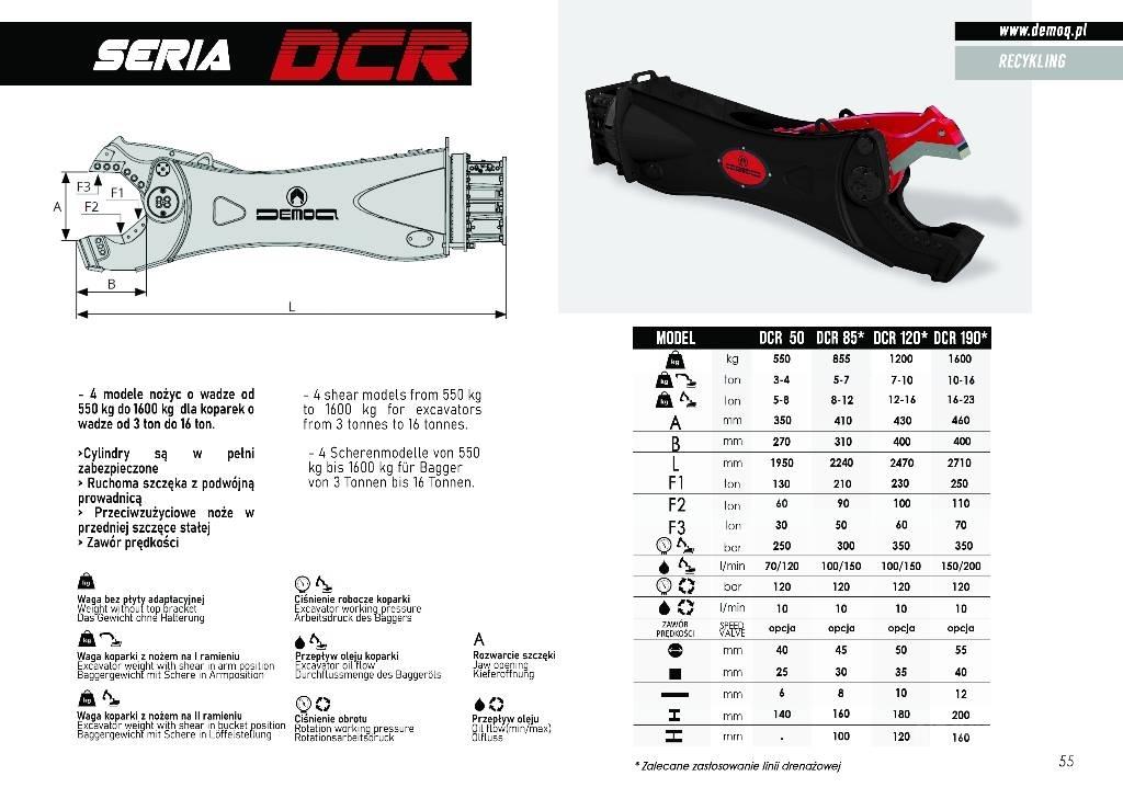  DEMOQ DCR120E Навесные резаки асфальта