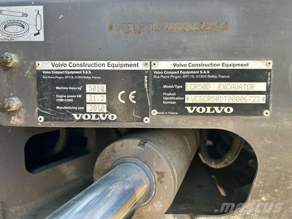 Volvo ECR 50 D Мини-экскаваторы