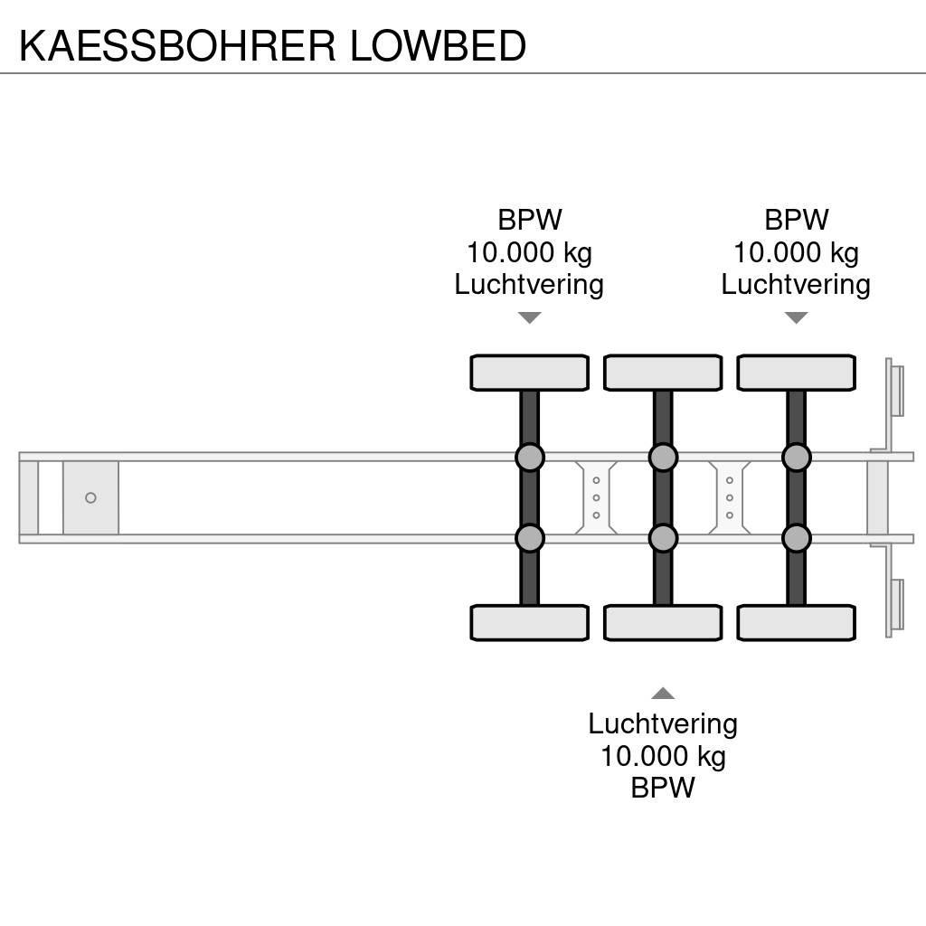 Kässbohrer LOWBED Низкорамные полуприцепы