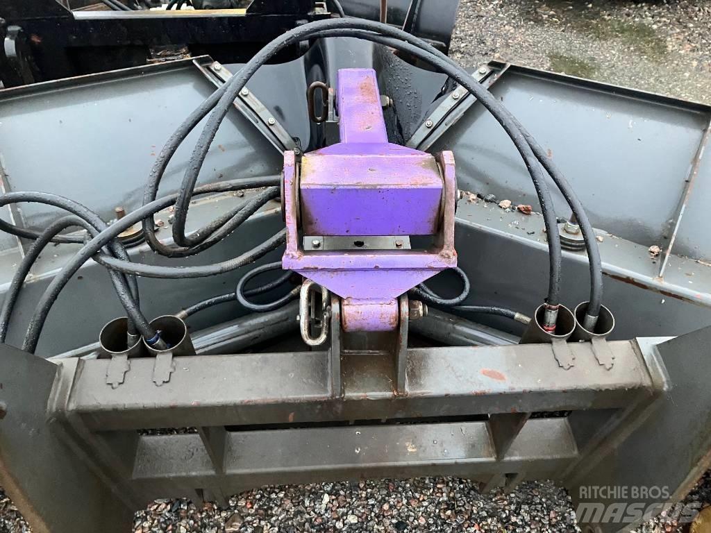 Holms KHV320 Снежные отвалы и плуги
