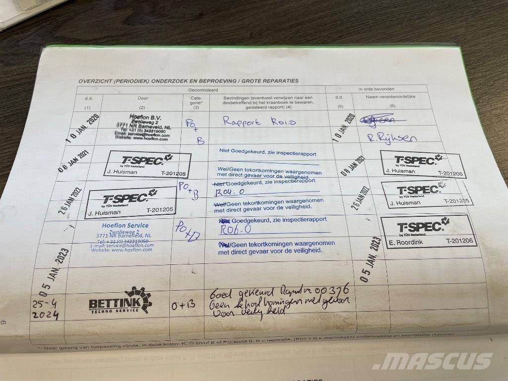 Hoeflon C 6 E SOLD Мини-краны