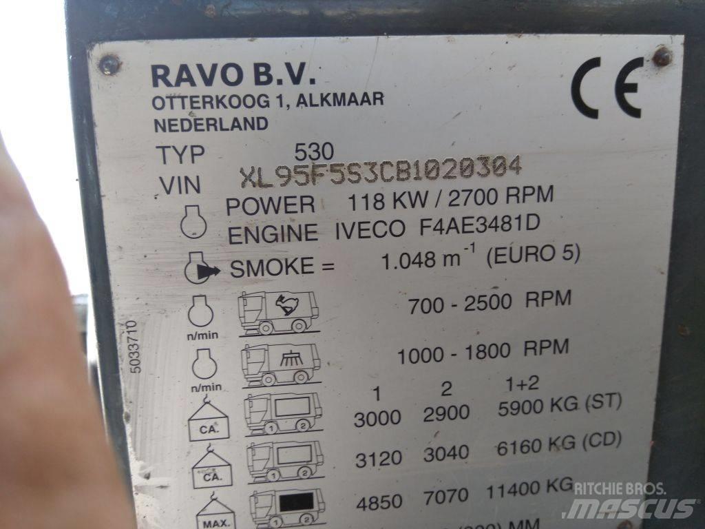 Ravo 530ST Вакуумные уборочные машины