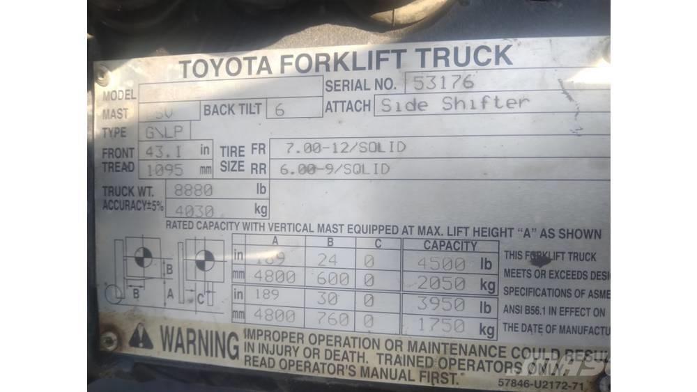 Toyota 8fu25 Другие складские механизмы