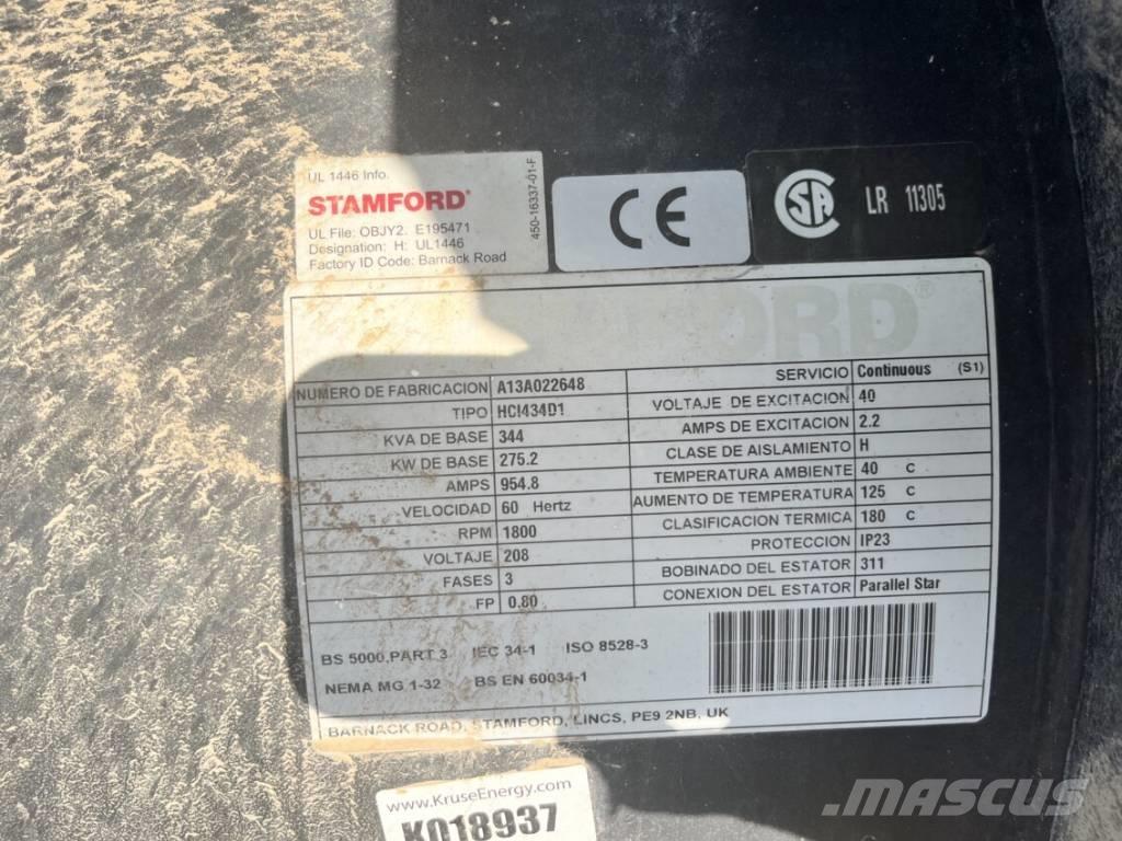 Hipower HRJW 310 T6 Дизельные генераторы