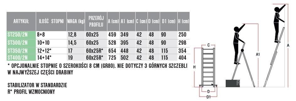 Faraone ST250/2N Лестницы и площадки