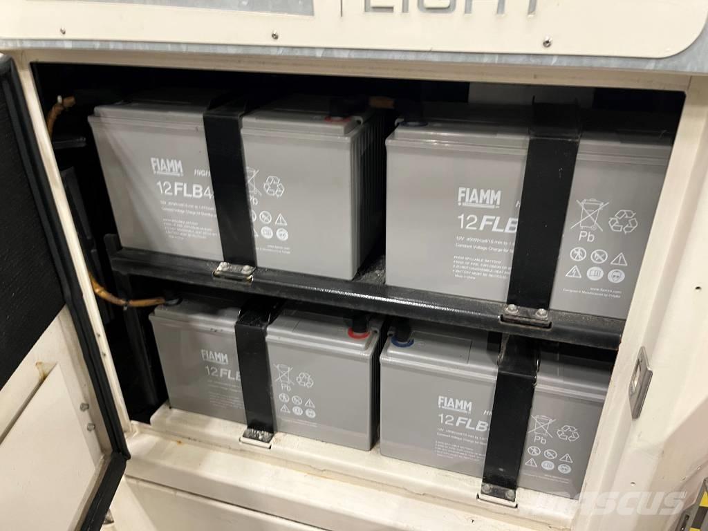 Generac HPC Hybrid Осветительные установки