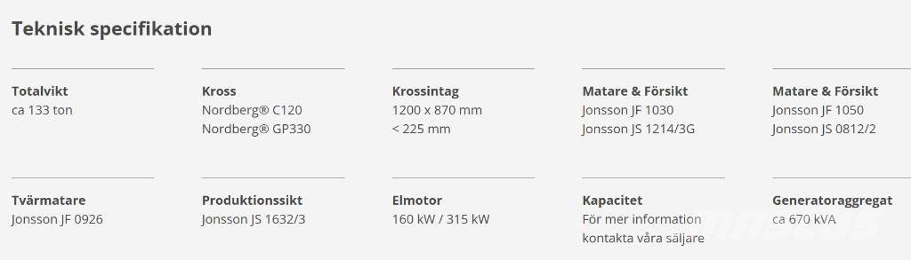  Jonsson  L120 330 Мобильные дробилки