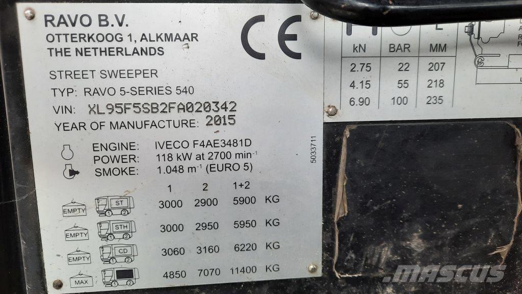 Ravo 540ST Вакуумные уборочные машины