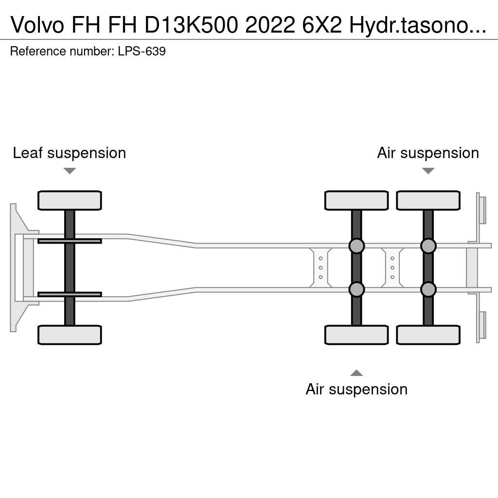 Volvo FH Контейнеровозы