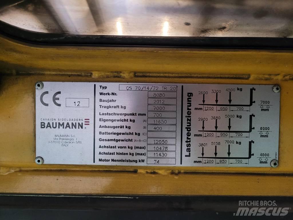 Baumann GS 70 Боковые погрузчики