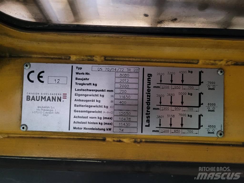 Baumann GS 70 Боковые погрузчики