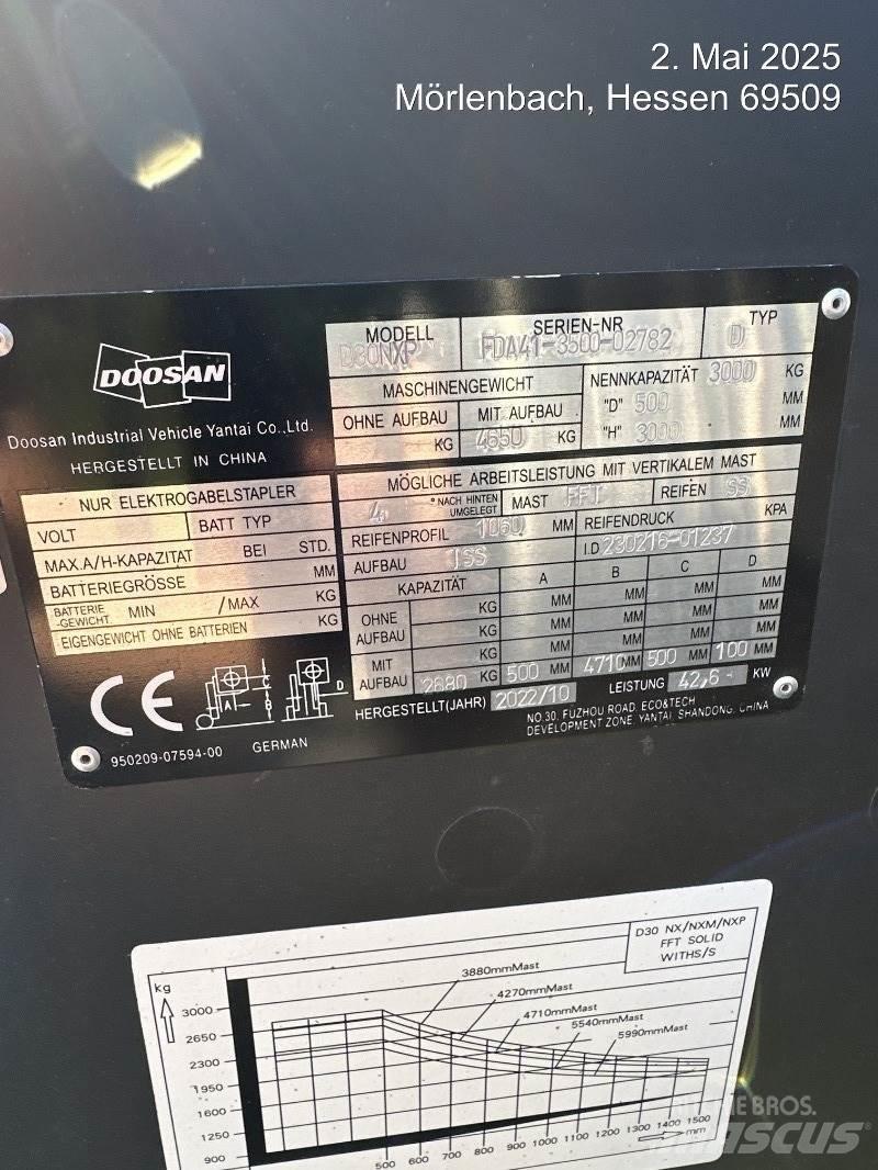 Doosan D30NXP Дизельные погрузчики