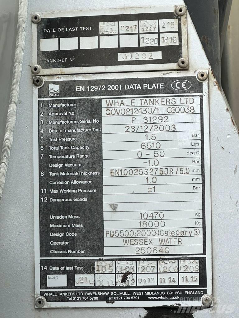 DAF LF55.220 Грузовики-цистерны