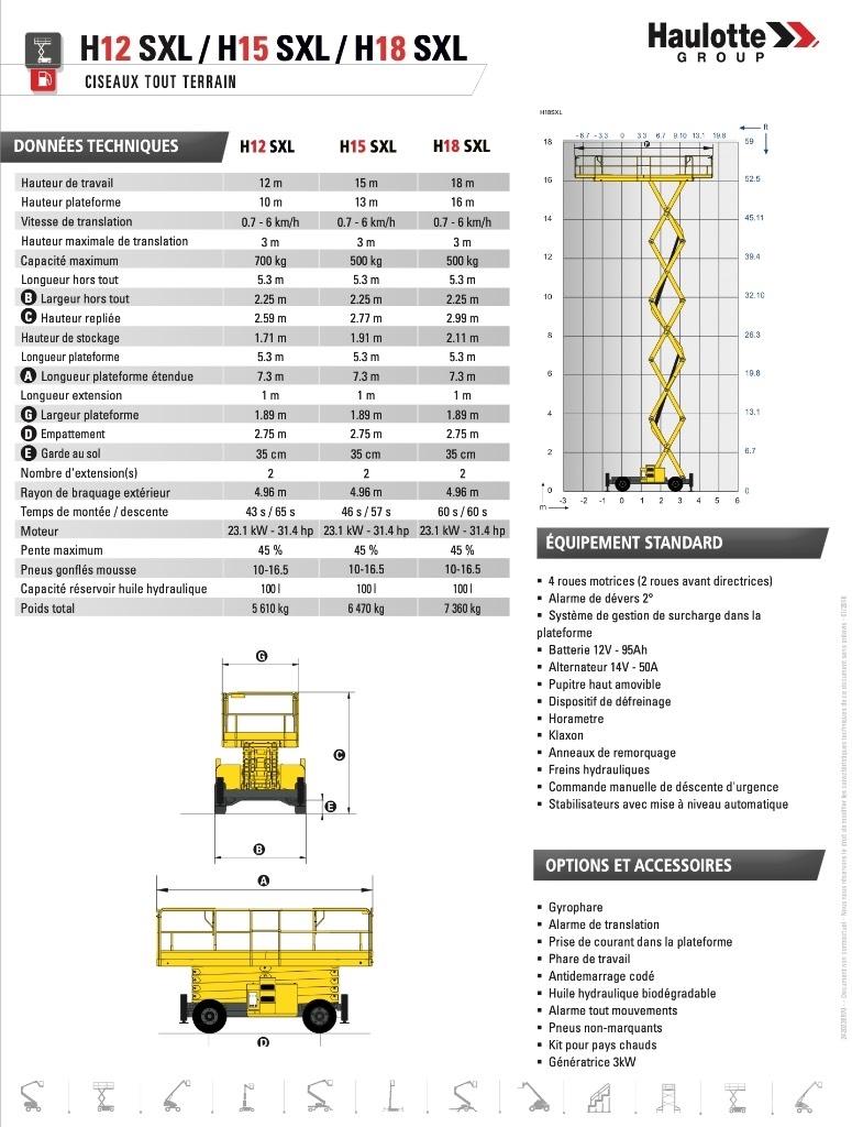 Haulotte H12SXL Ножничные подъемники