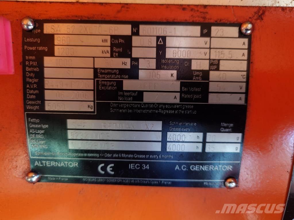 MWM TBD 440 08K Дизельные генераторы