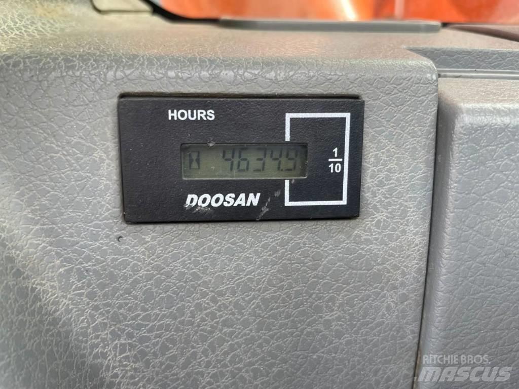 Doosan DX235LCR Гусеничные экскаваторы