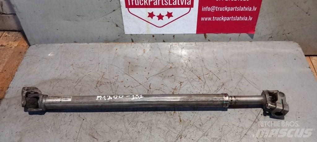 MAN TGA.    814612226158 Ходовая часть и подвеска