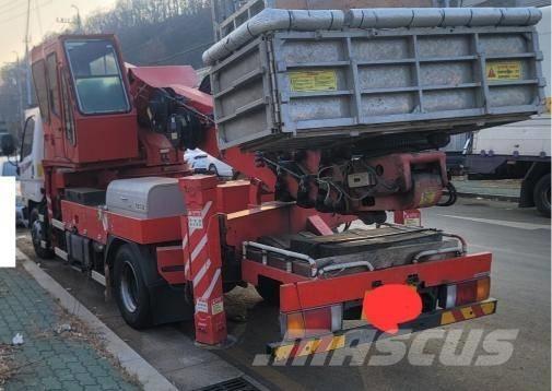 Horyong SKY280 Автовышки