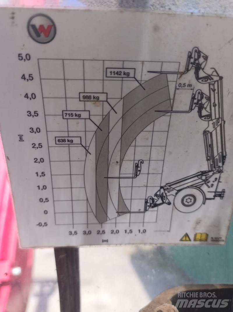 Weidemann 3080 LPT Телескопические погрузчики