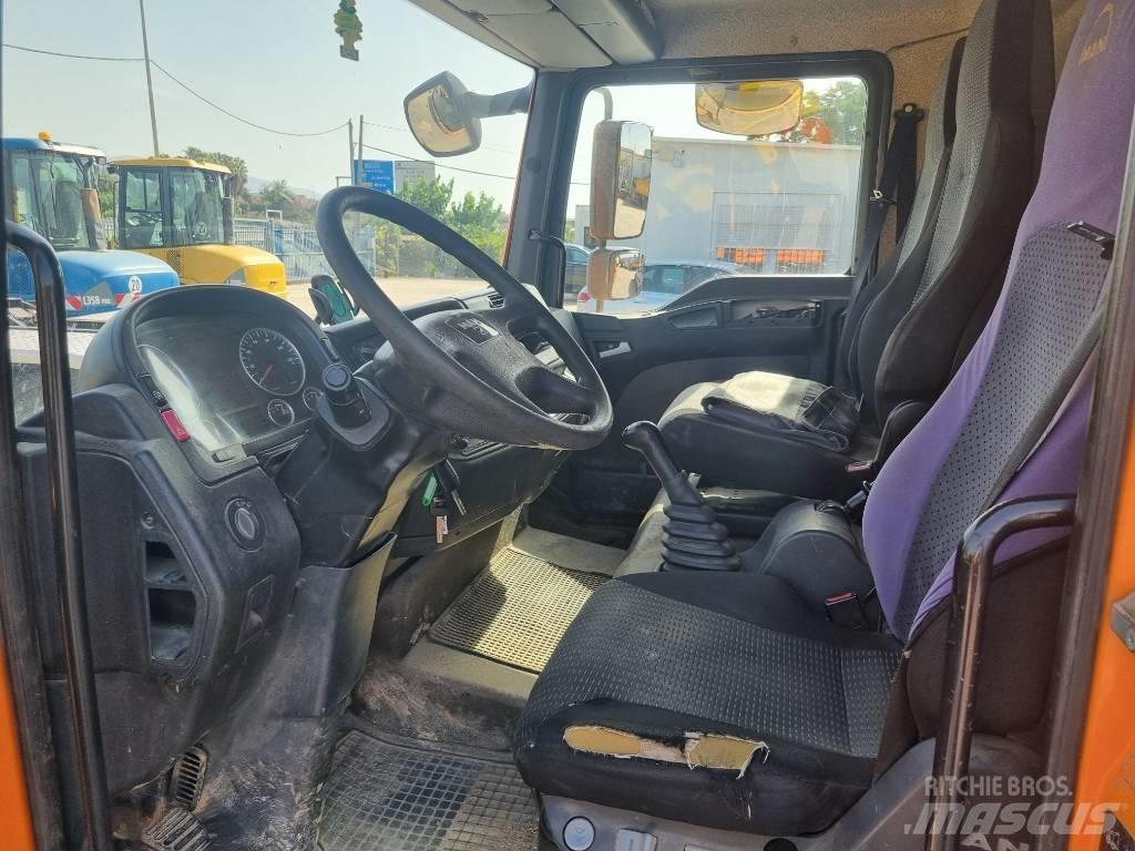 MAN 8.180 Грузовики-Самосвалы