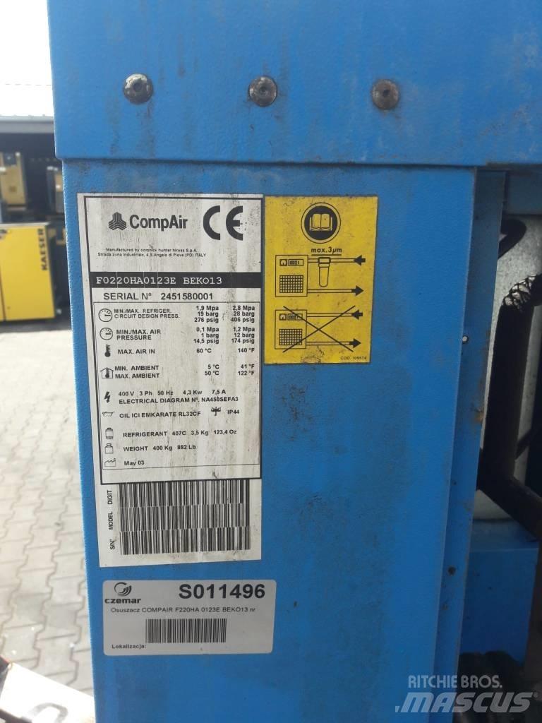 Compair F220HA Осушители воздуха