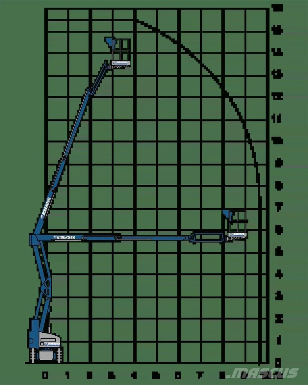 Niftylift HR15NE Разные подъемники и вышки