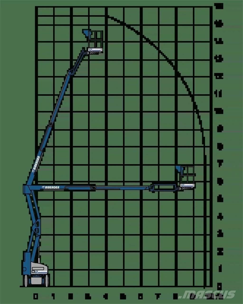 Niftylift HR15NE Разные подъемники и вышки