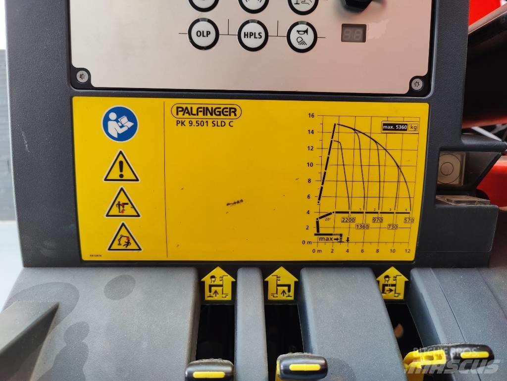 Palfinger PK 9501 Краны-манипуляторы