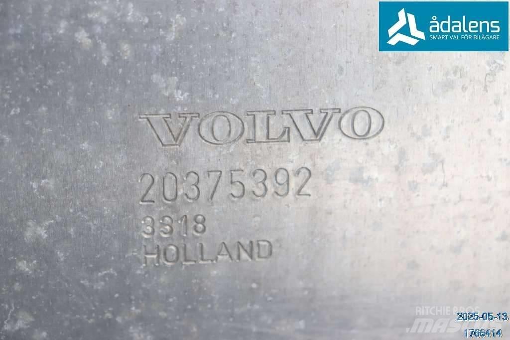 Volvo FH 12 Гидравлическая система