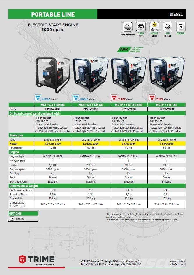 Trime MGTP 6.5 Дизельные генераторы