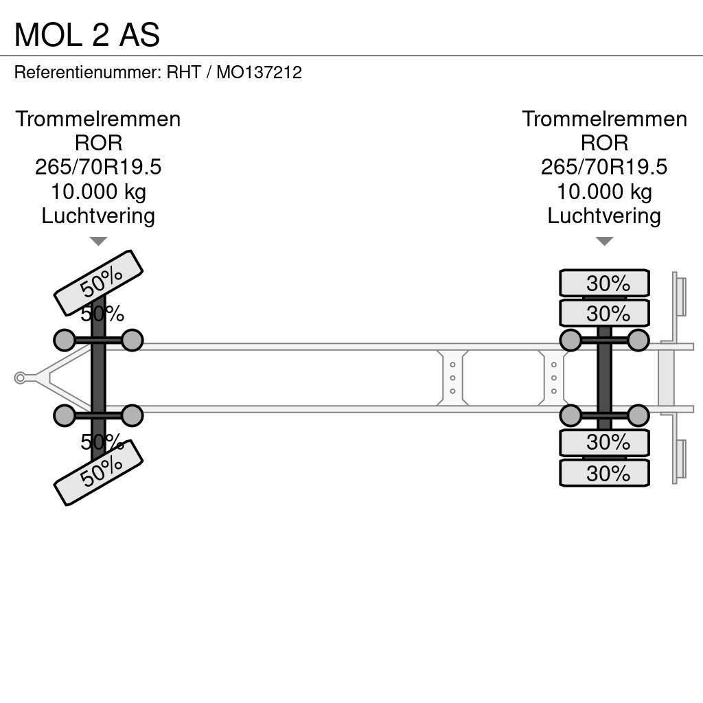 MOL 2 AS Прицепы-Контейнеровозы