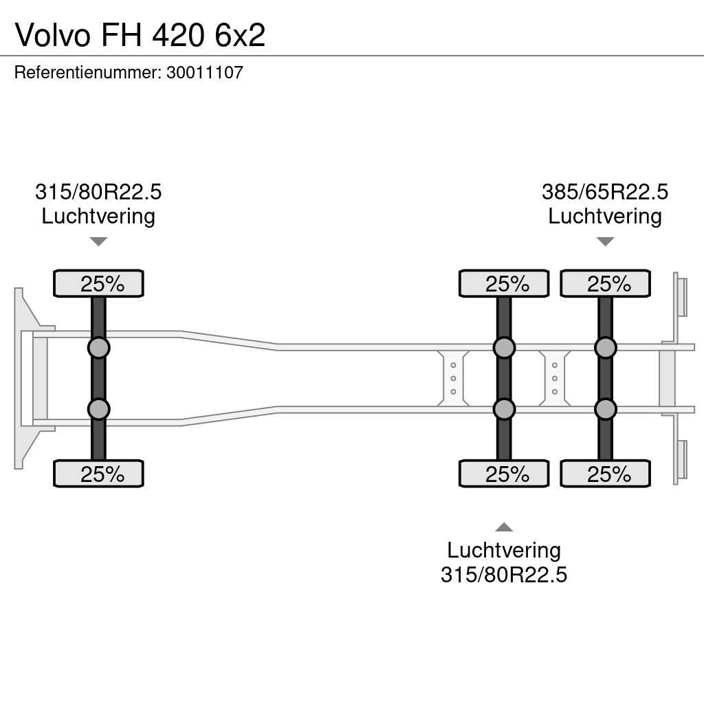 Volvo FH 420 6x2 Грузовики-Контейнеровозы