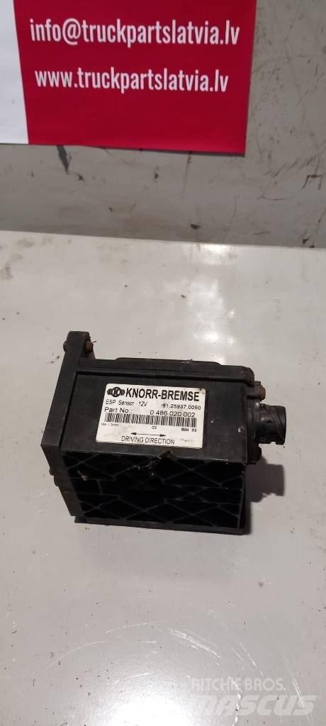 MAN TGX.  81259370050 Электронные блоки